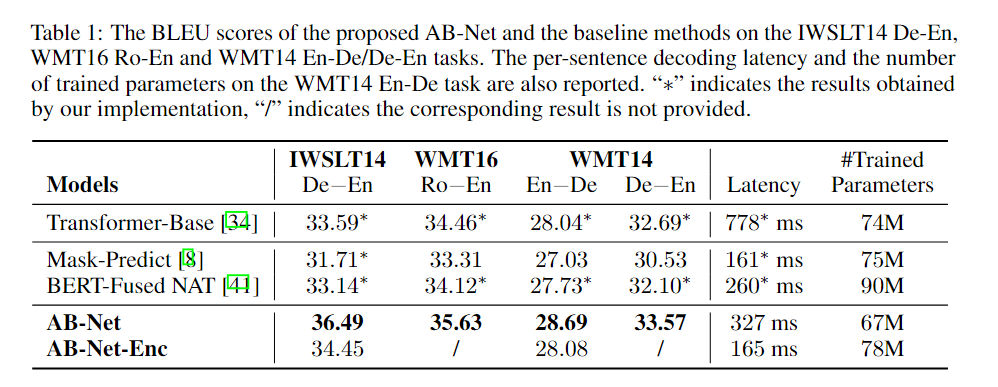 table1